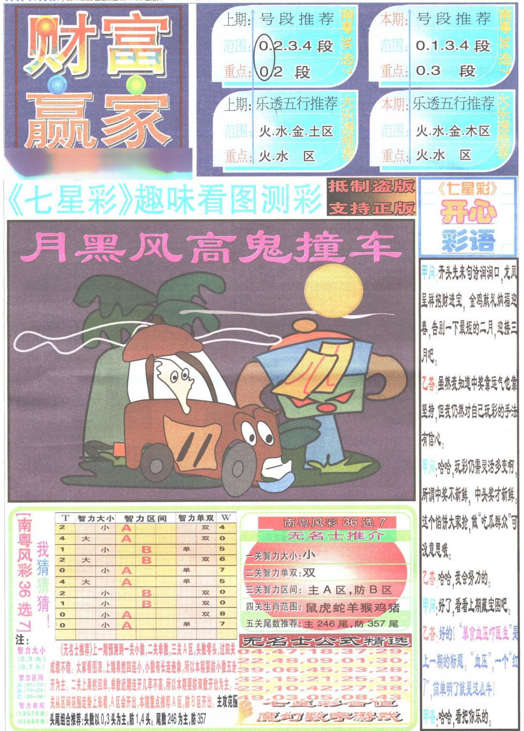 295期财富赢家（七星彩）[图]