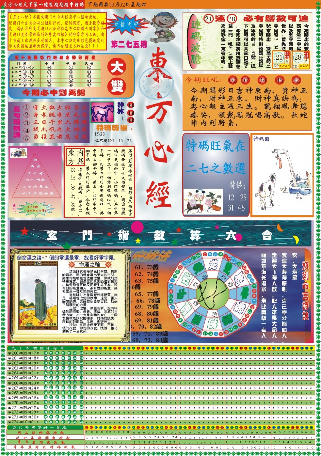 275期东.方.心.经A[图]