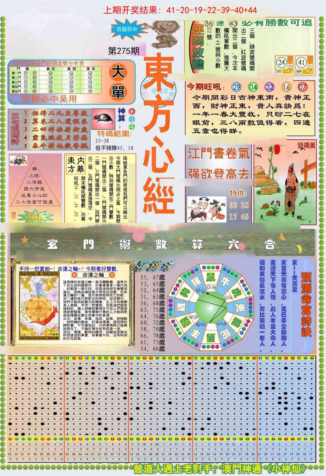 275期(新版)东.方.心.经A[图]